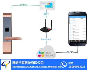 蒙自報(bào)警設(shè)備廠家直銷——全聯(lián)科技提供一站式網(wǎng)絡(luò)設(shè)備技術(shù)服務(wù)