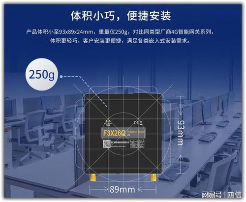 深耕物聯(lián)，智通未來 廈門四信通信科技引領(lǐng)網(wǎng)關(guān)領(lǐng)域創(chuàng)新實踐