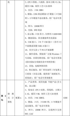 通用設(shè)備申報參數(shù)與網(wǎng)絡(luò)設(shè)備技術(shù)服務(wù) 關(guān)鍵要素與實施策略